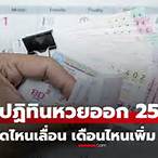 หวยเดือนเมษายน 2565 ออกวันไหน